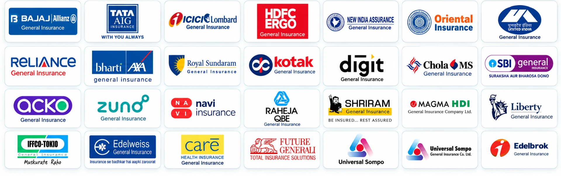 Logo grid of motor insurers including Bajaj Allianz, Tata AIG, ICICI Lombard, HDFC ERGO, Reliance General and Acko